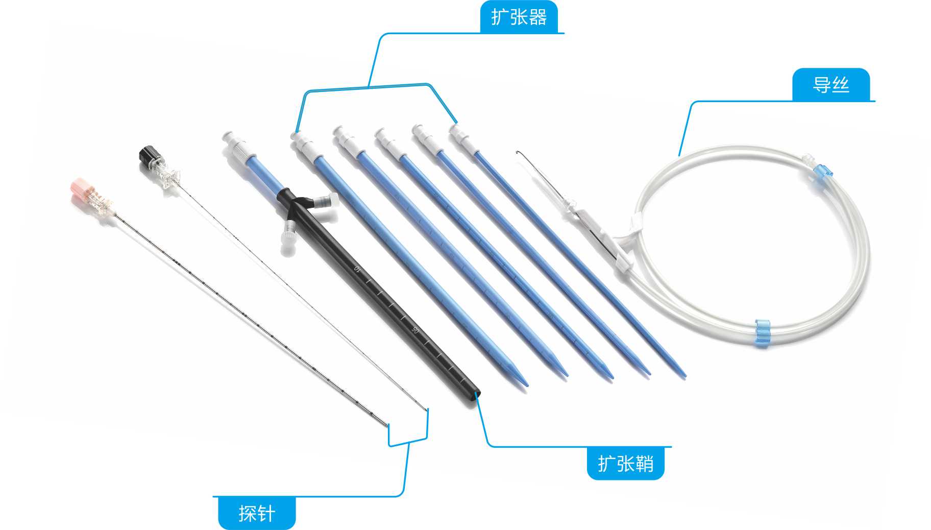一次性使用無(wú)菌經(jīng)皮腎擴(kuò)張?zhí)准?jpg